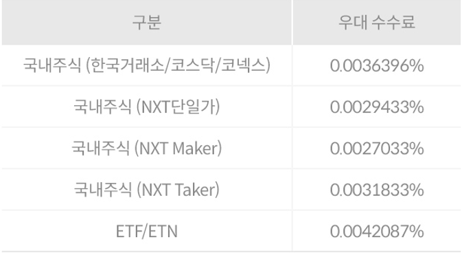 유의사항 관련 이미지