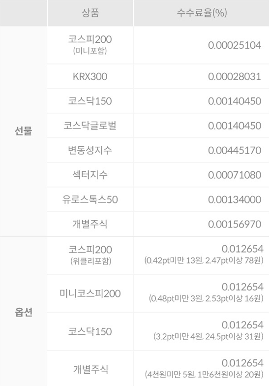 유의사항 관련 이미지