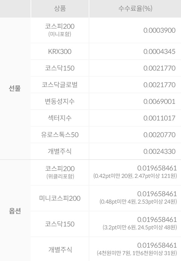 유의사항 관련 이미지