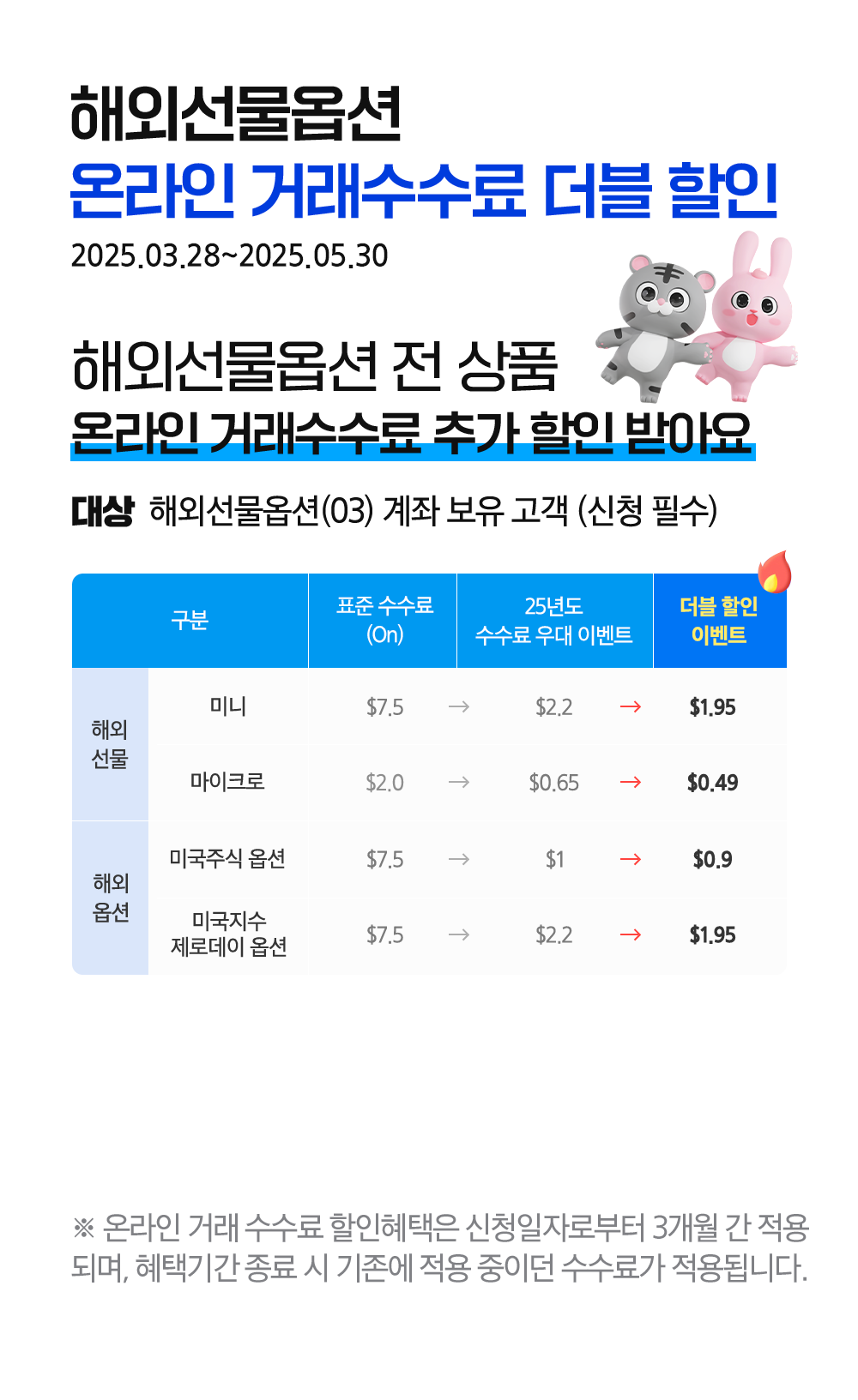 삼성증권 해외선물옵션 이벤트