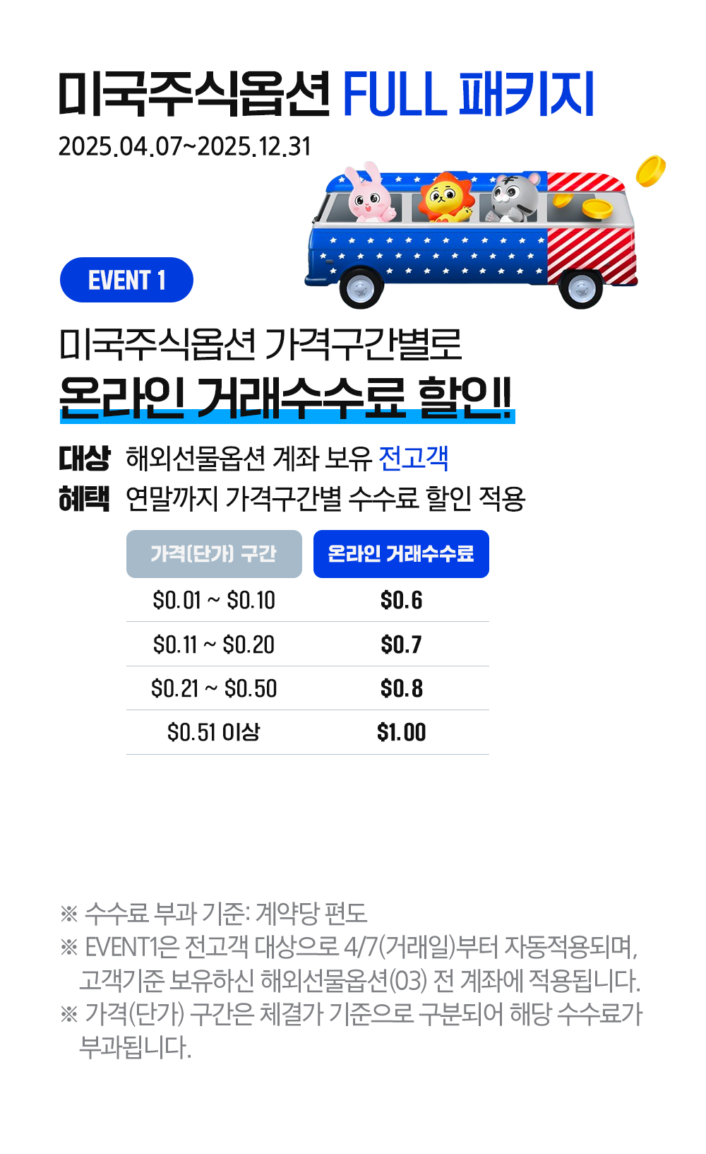 삼성증권 해외선물옵션 이벤트